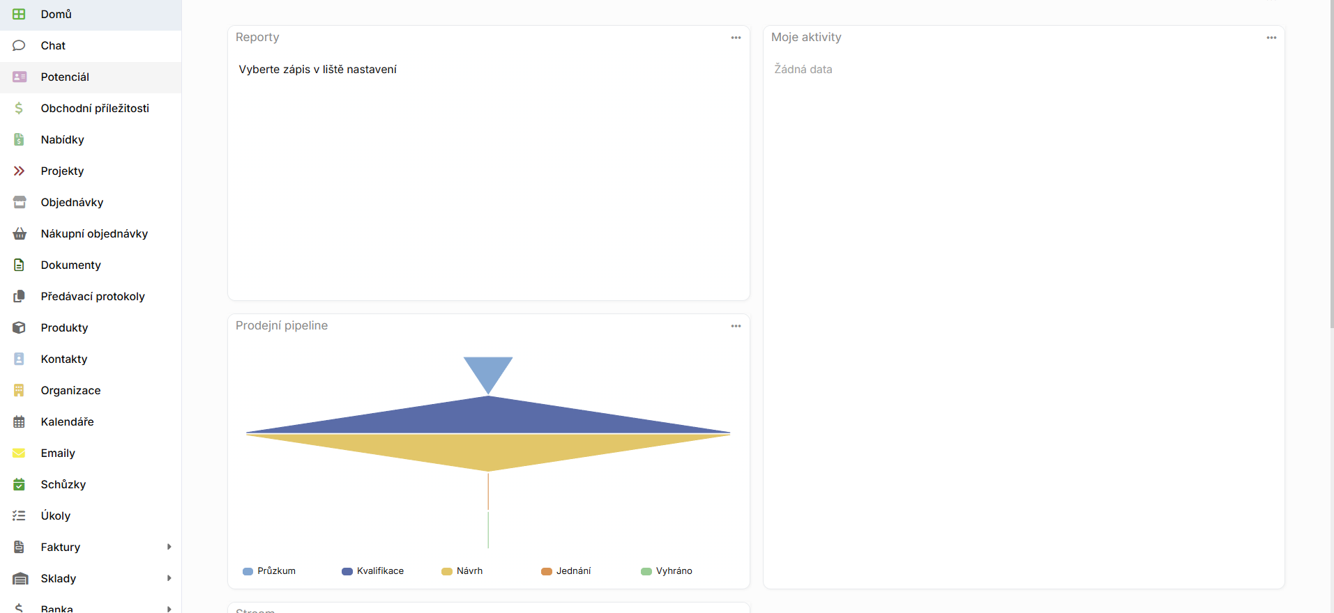 Erp implementace